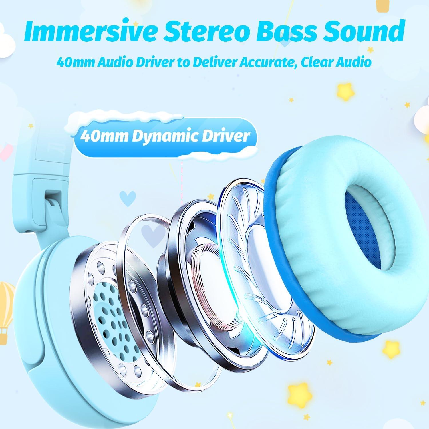 Auriculares para Niños IMYB V6 Cian con Límite de Volumen 85dB