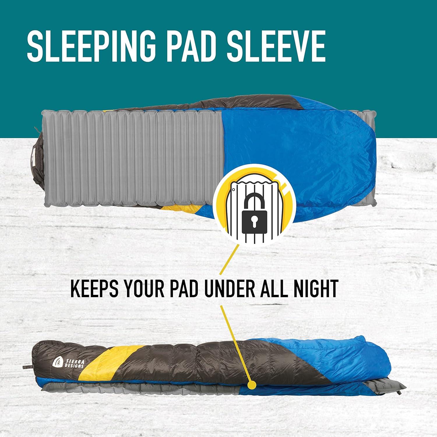 Saco de Dormir Ultraligero Sierra Designs Nube 1 Persona 3 Estaciones