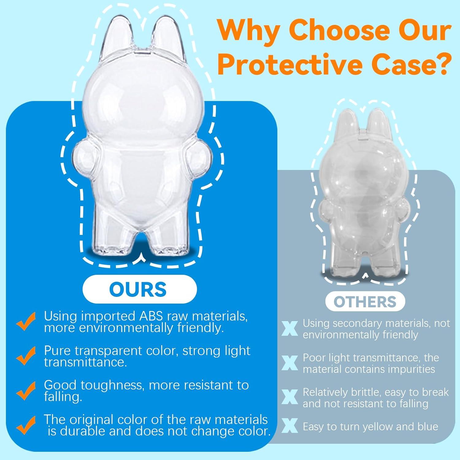 Caja de Exhibición Acrílica LUCYLANKER para Muñecas Labubu 17.5cm