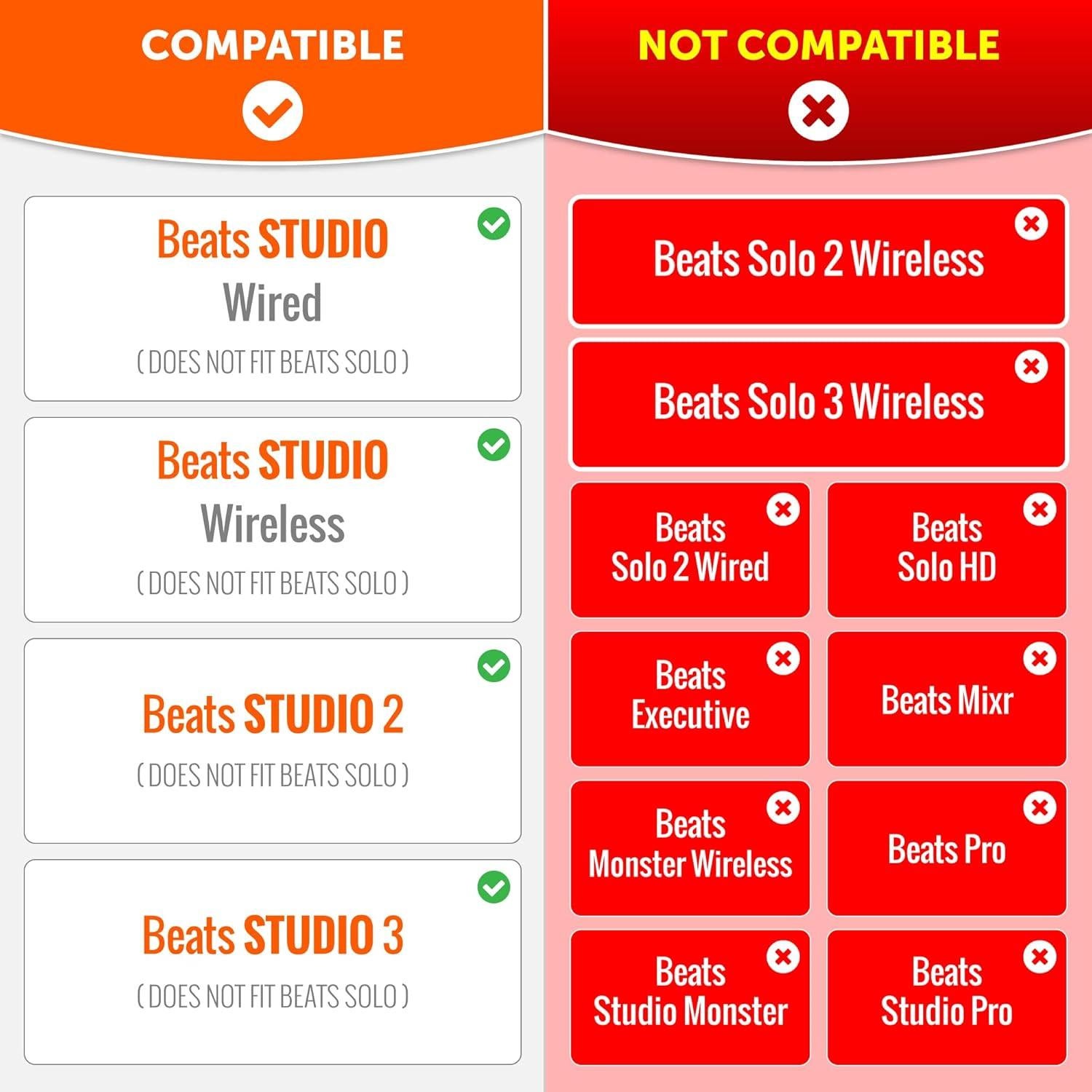 Almohadillas de Gel Refrigerante Wicked Cushions para Beats Studio 2 y 3 - Negro