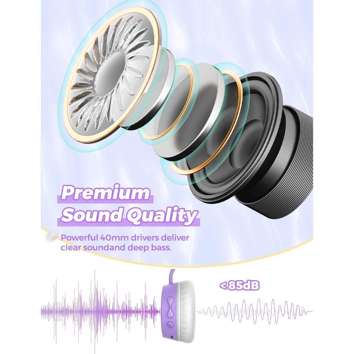 Auriculares Bluetooth gorsun E95A Niños 85dB 68H Inalámbricos