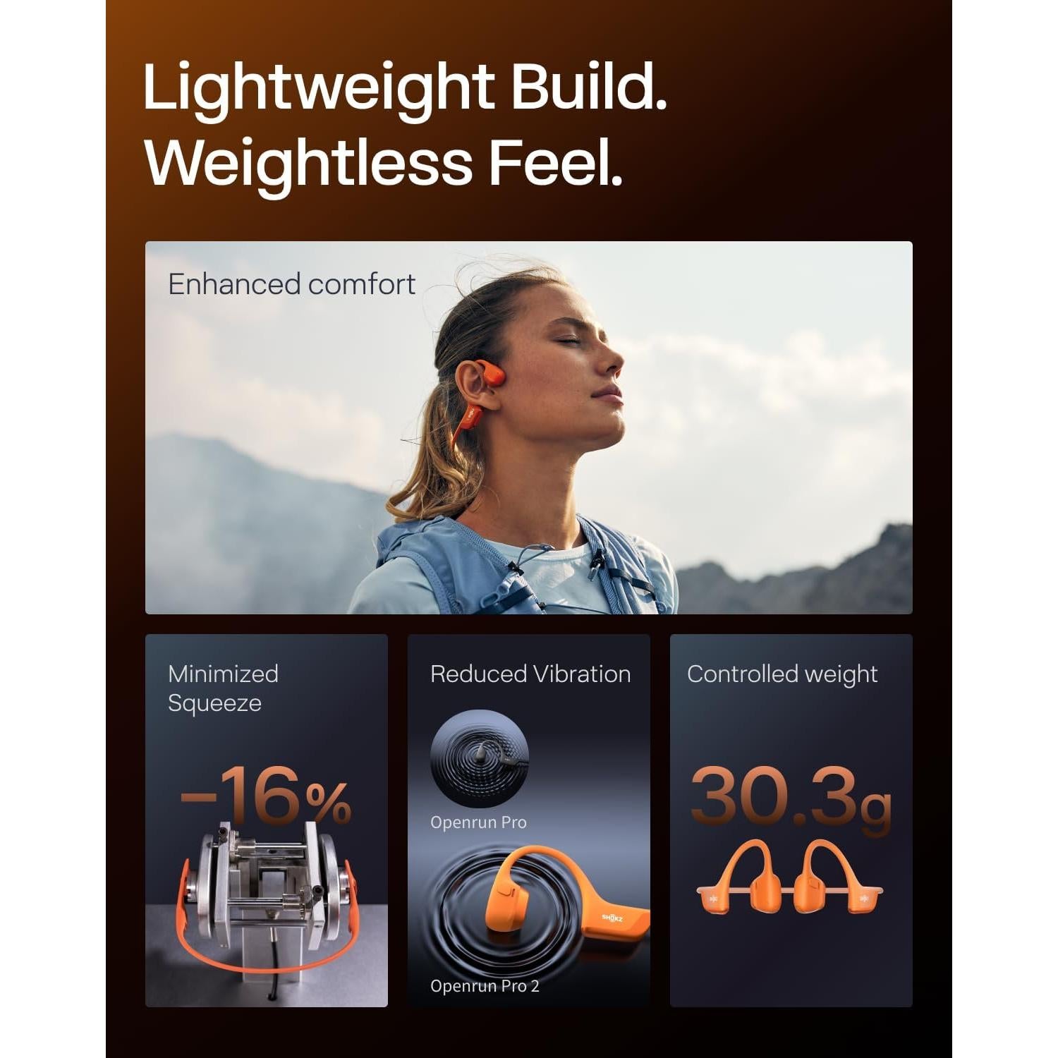 Auriculares Inalámbricos SHOKZ OpenRun Pro2 - Conducción Ósea, Resistente al Sudor, 12h Batería