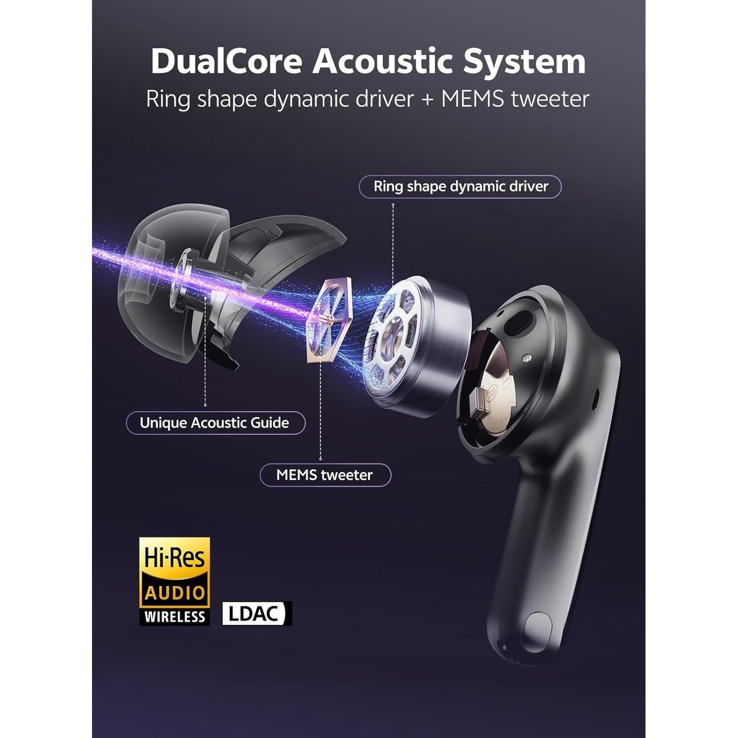 Auriculares Inalámbricos QCY MeloBuds N70 Bluetooth 6.0 ANC IPX5