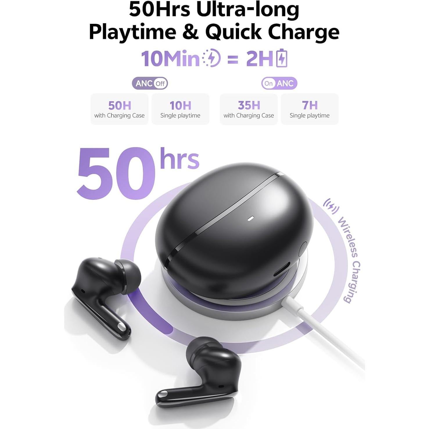 Auriculares Inalámbricos QCY MeloBuds N70 Bluetooth 6.0 ANC IPX5