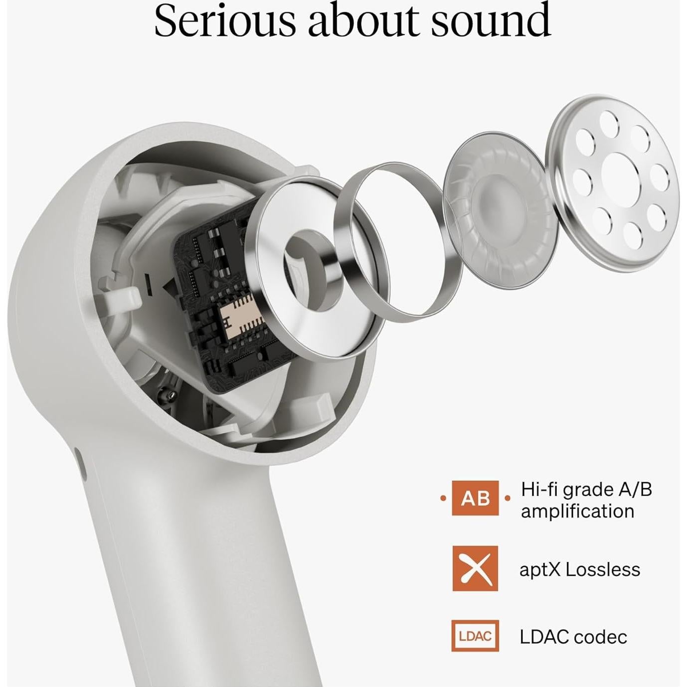 Auriculares Inalámbricos Cambridge Audio Melomania A100 - Blanco