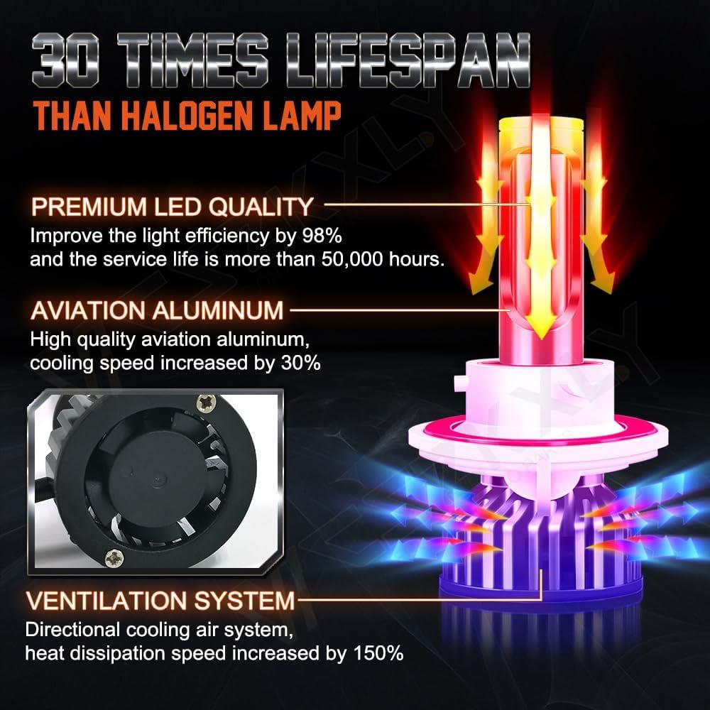 Luces H13 9008 para Ram 1500 2006-2012 - Paquete de 4