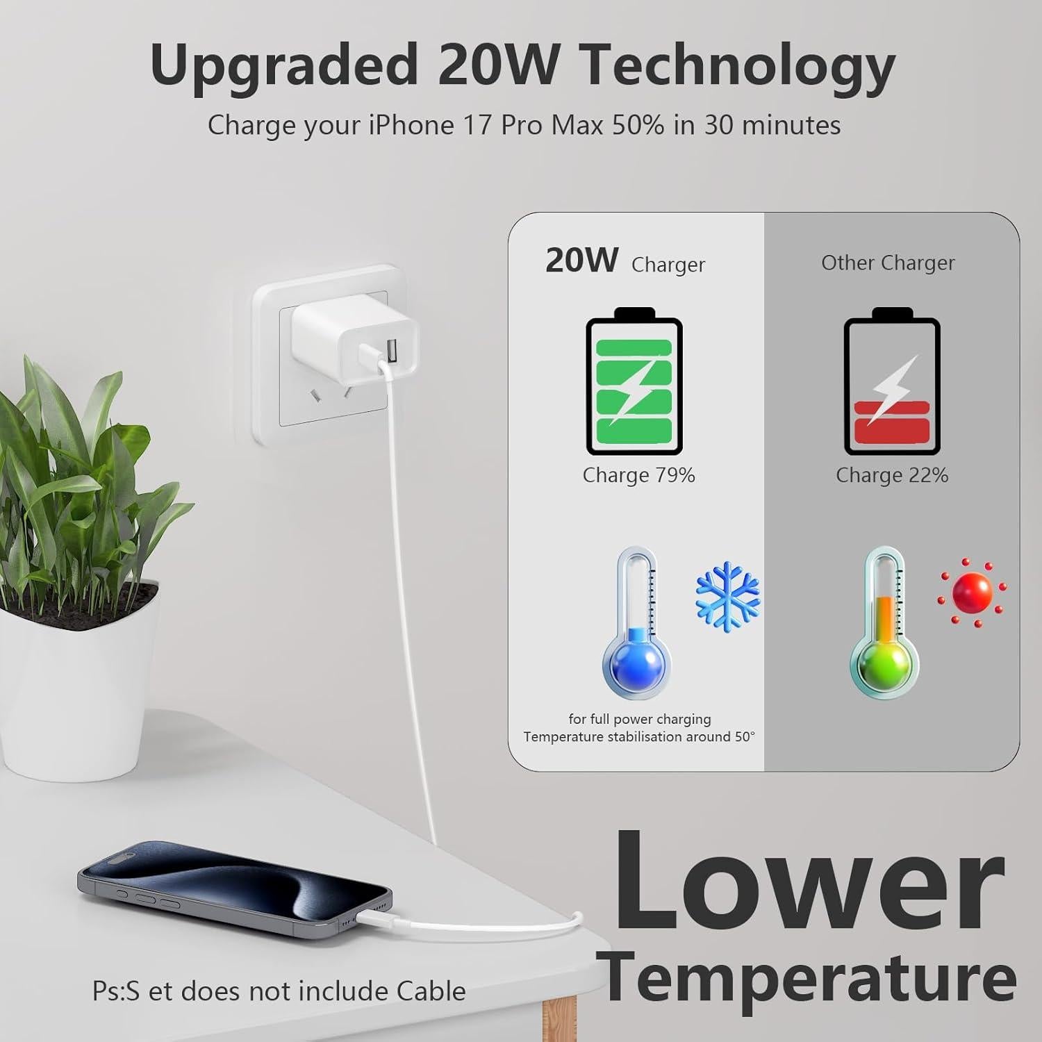 Cargador Rápido USB C 20W Doble Puerto Shenzhen Xihuida