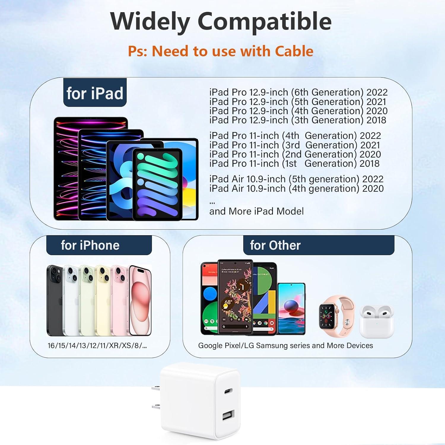 Cargador Rápido USB C 20W Doble Puerto Shenzhen Xihuida