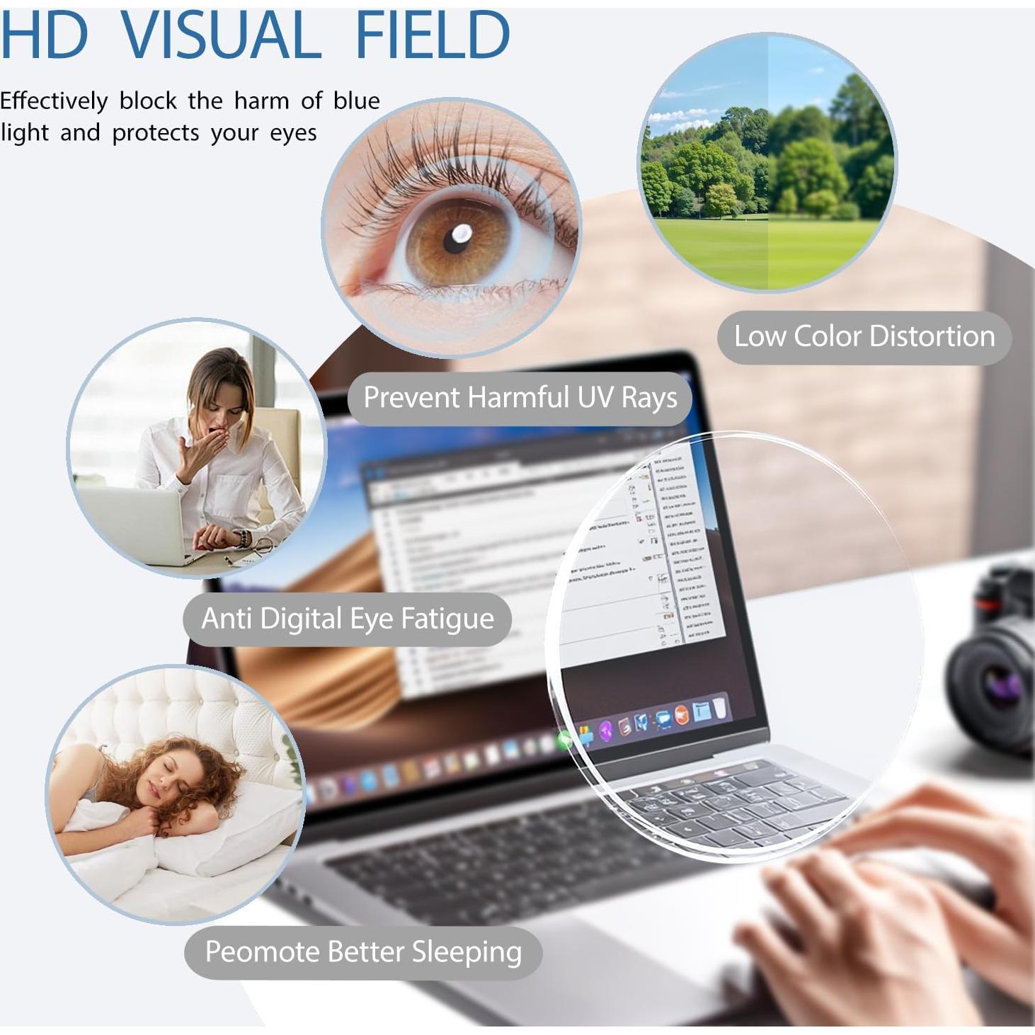 Gafas Kerecsen Anti Luz Azul UV400 Unisex - Lentes HD