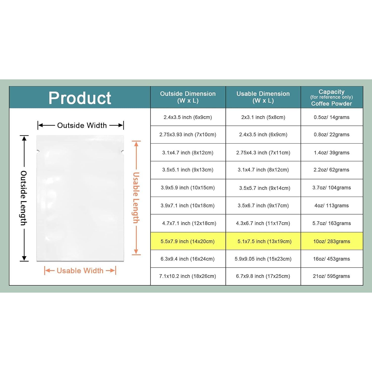 Bolsas Plásticas PABCK 300 Unidades 13.9x20.1 cm Sellables