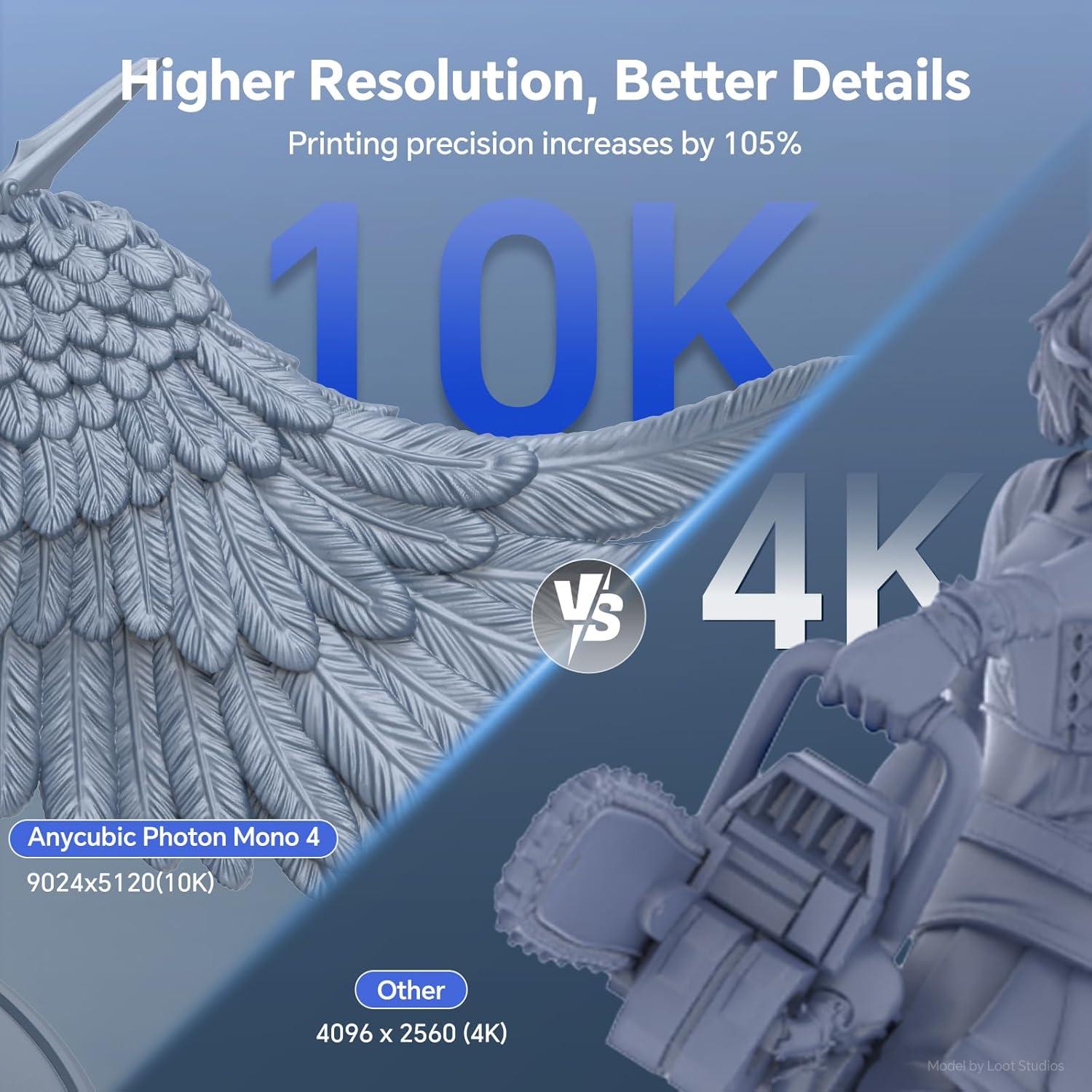 Impresora 3D de Resina ANYCUBIC Photon Mono 4 10K HD