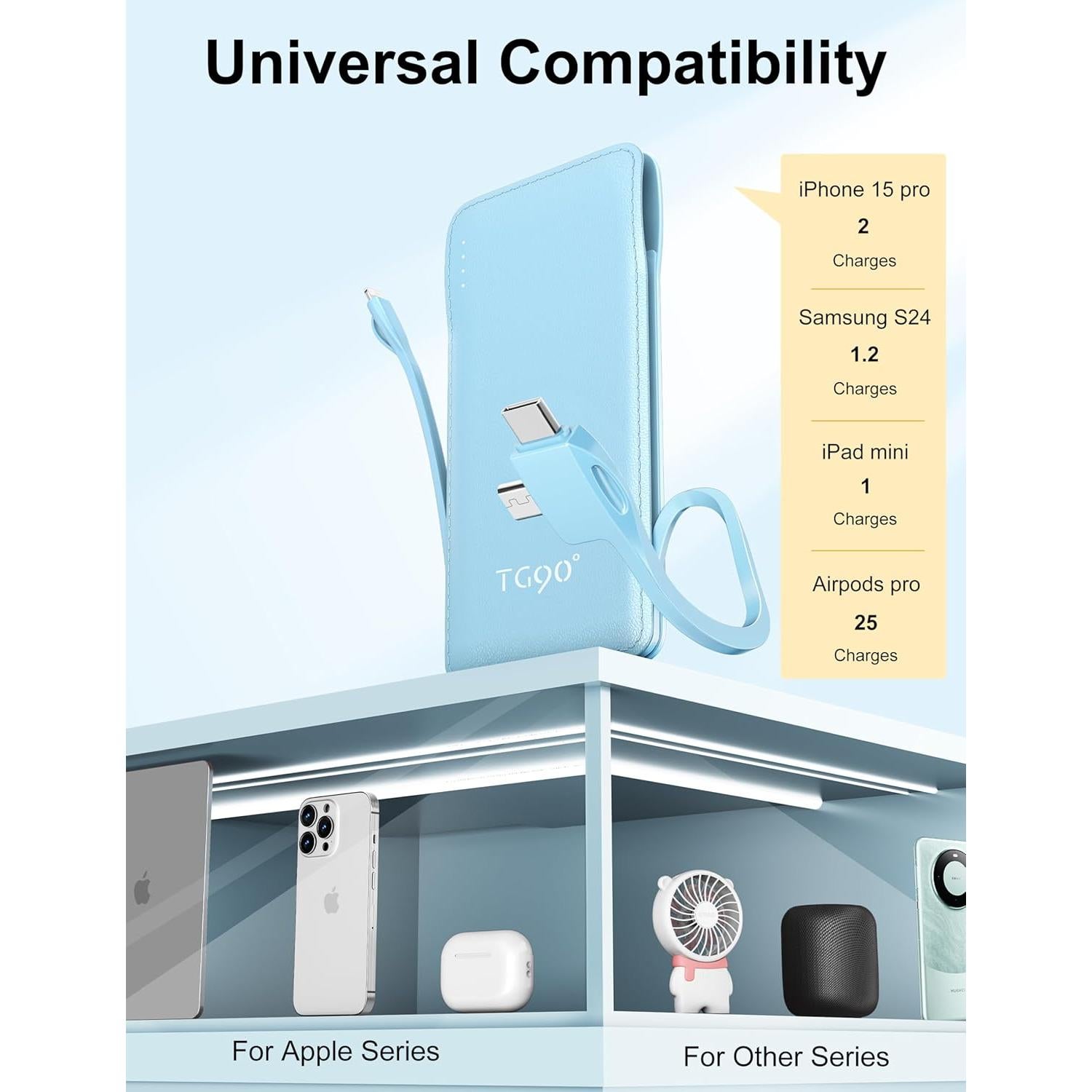 Banco de Energía 10000mAh TG90° con Enchufe AC Plegable