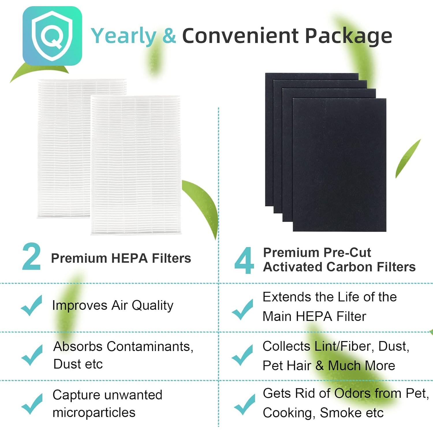 Filtro HEPA APPLIANCEMATES HPA200 + 4 Pre-Filtros Carbono