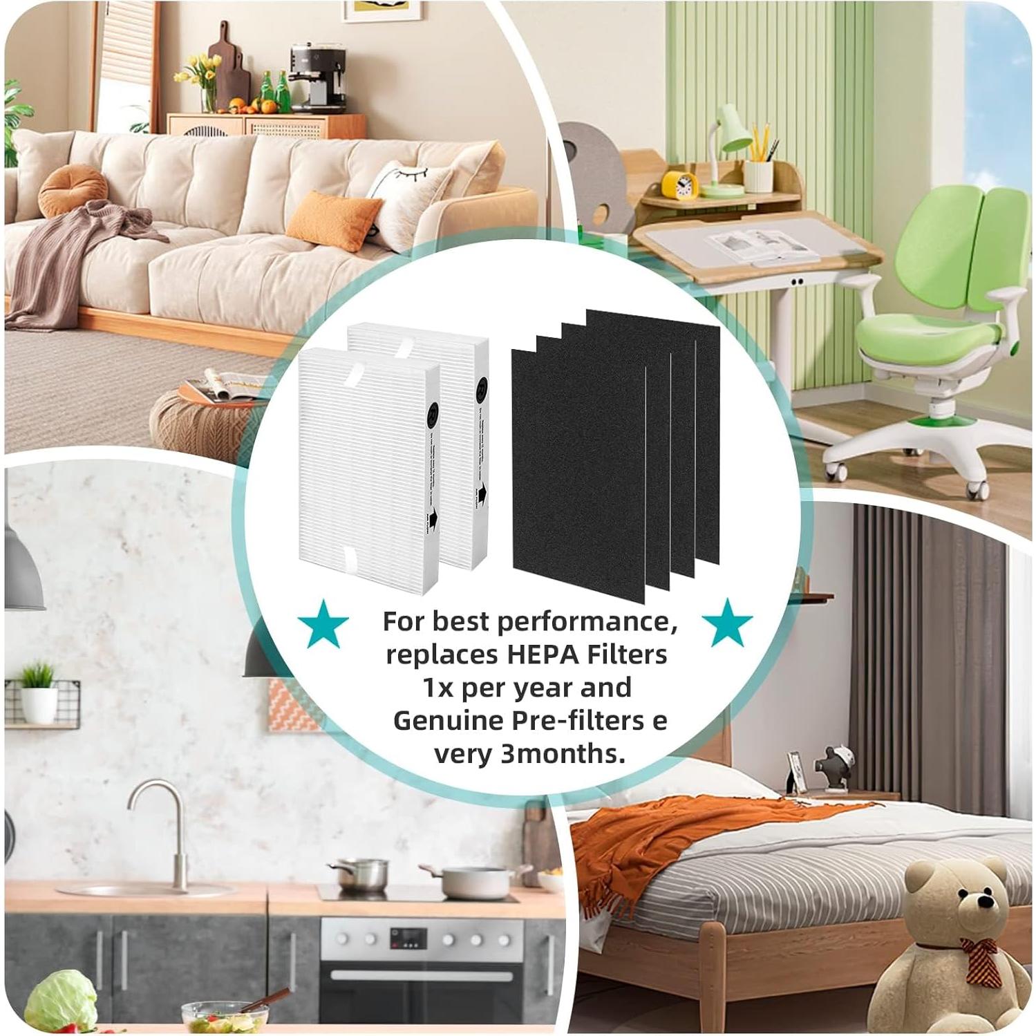 Filtro HEPA APPLIANCEMATES HPA200 + 4 Pre-Filtros Carbono