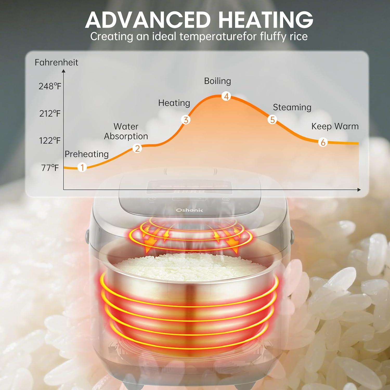 Olla arrocera eléctrica Oshenic 10 tazas inducción 1050W