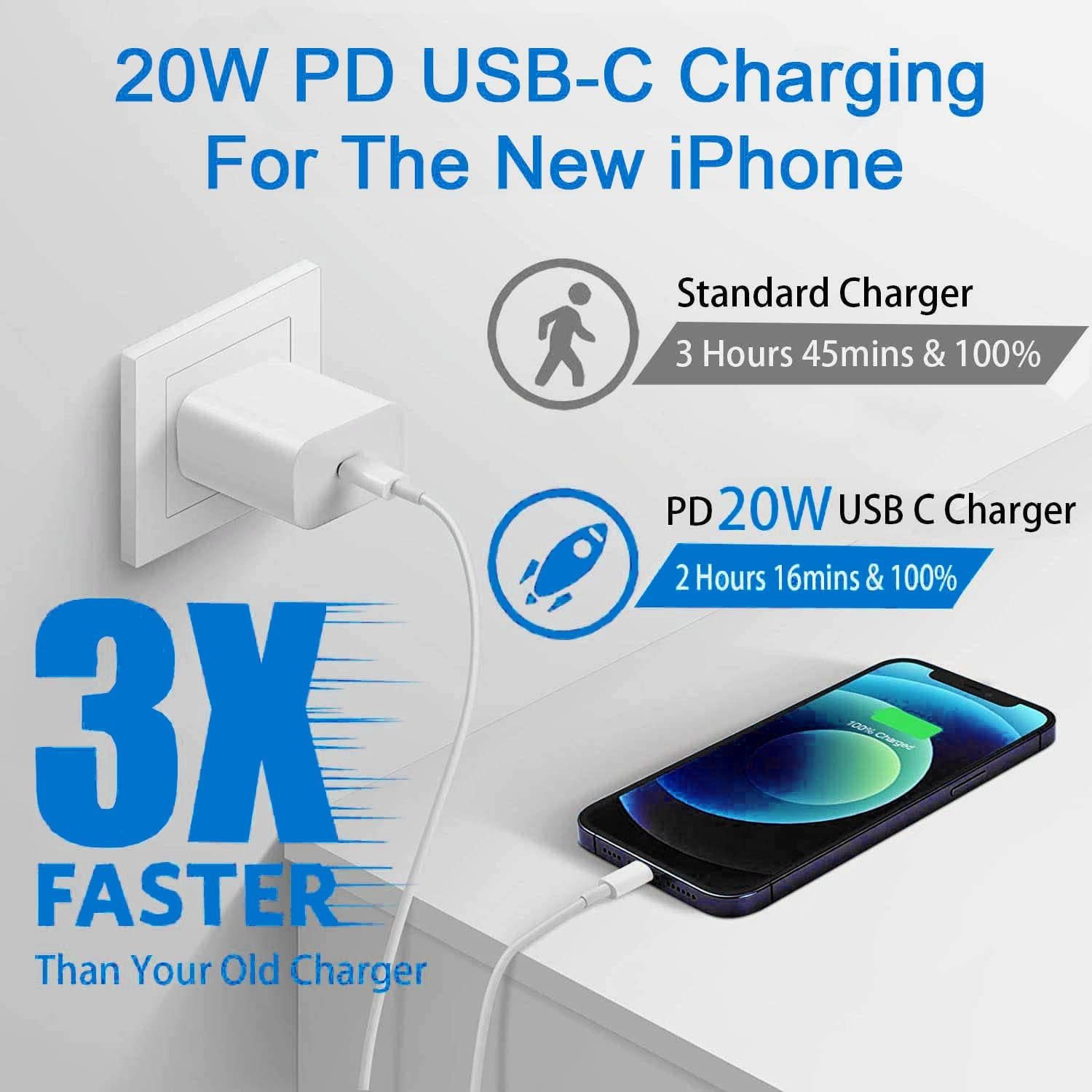 Cargador Rápido USB C 20W con Cable Lightning 10FT MFi