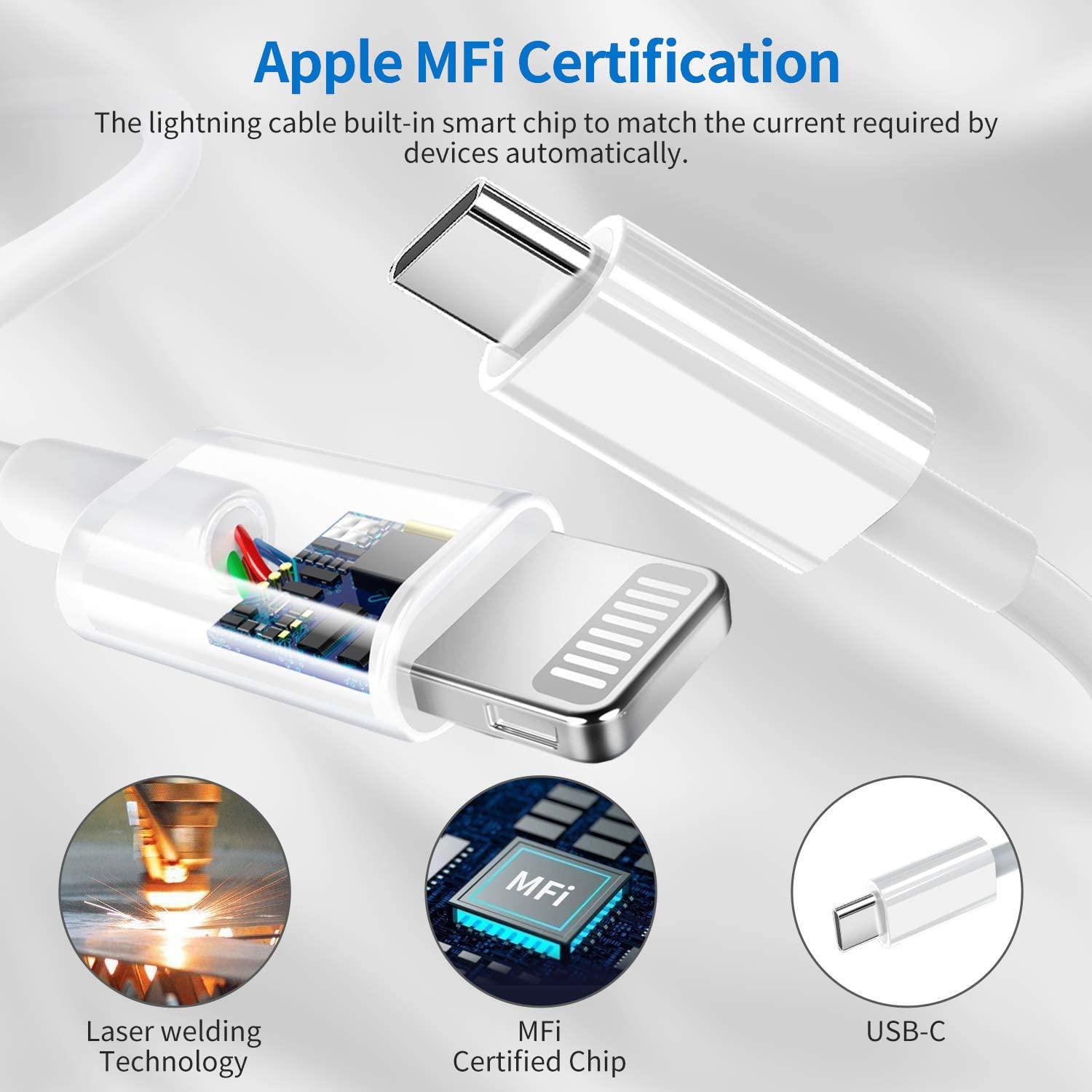 Cargador Rápido USB C 20W con Cable Lightning 10FT MFi