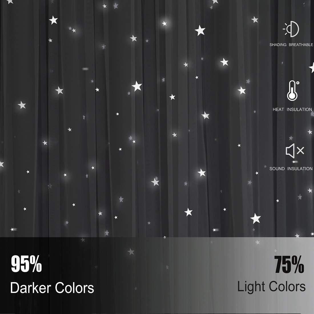 Cortinas UNISTAR Doble Capa 86x160 cm Oscurecimiento Gris
