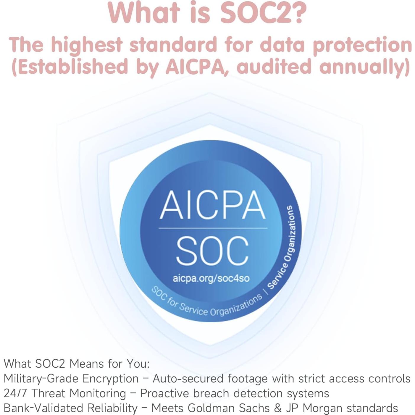 Cámara para Bebés RICHCHO BW6NB-All 2K WiFi con Monitor AI