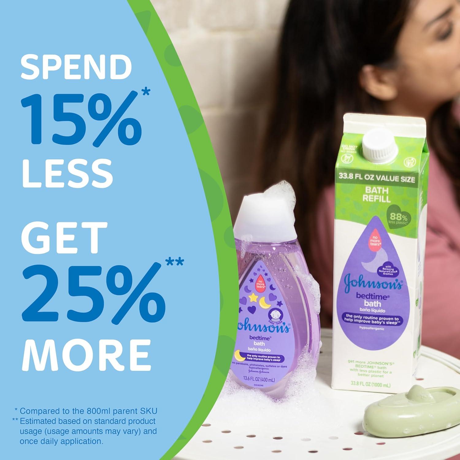 Kit de Baño Nocturno Calmante Johnson para Bebés 800ml + Recarga 1000ml