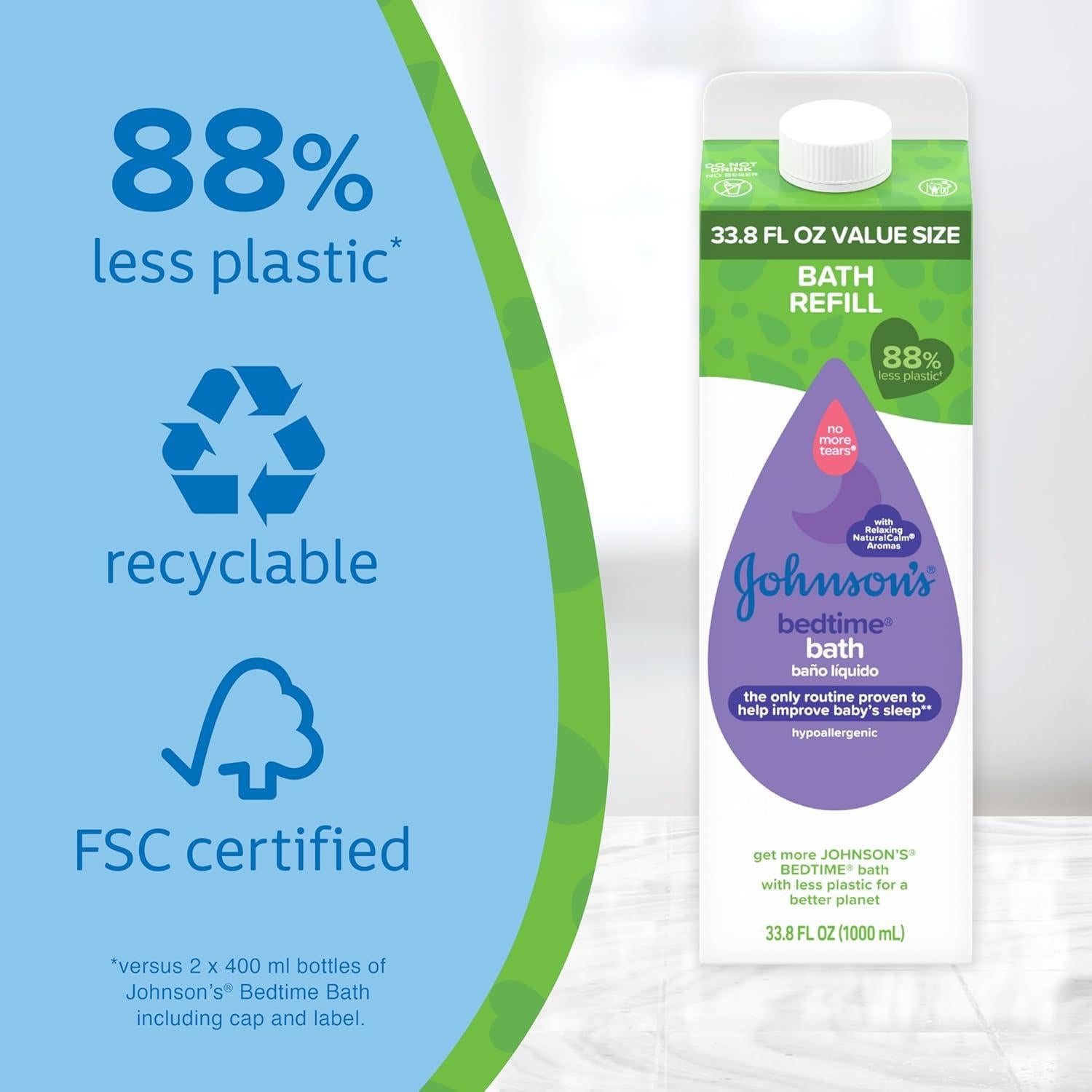 Kit de Baño Nocturno Calmante Johnson para Bebés 800ml + Recarga 1000ml