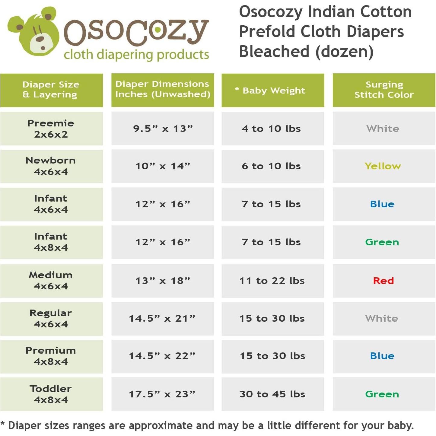 Pañales de Tela Prefold OsoCozy 100% Algodón - 12 Unidades