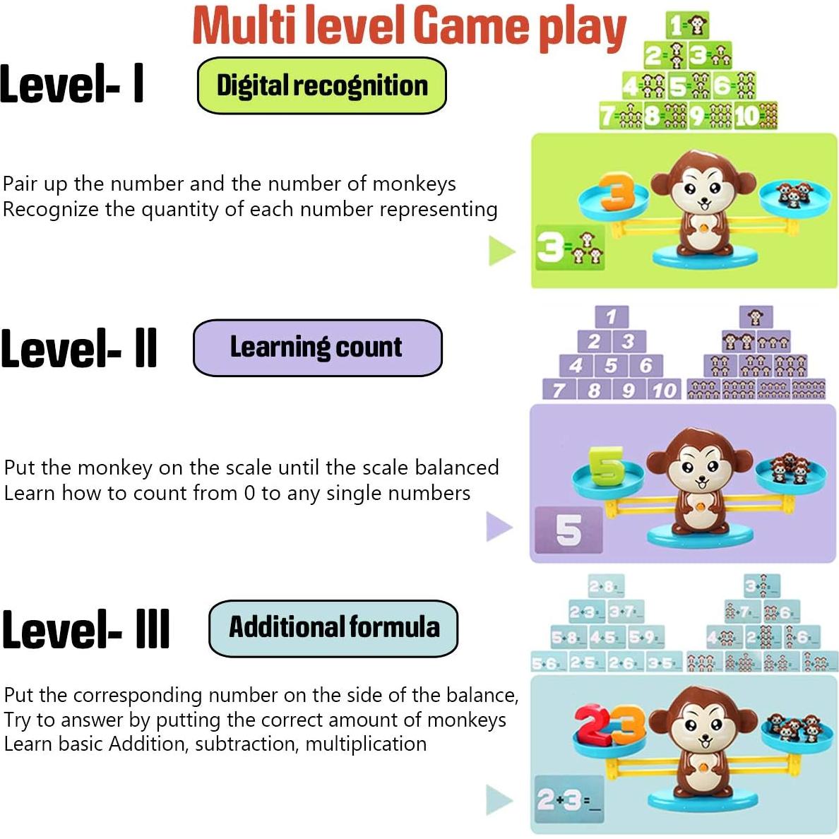 Juguete educativo de conteo balanza Mono CozyBomB 64 piezas