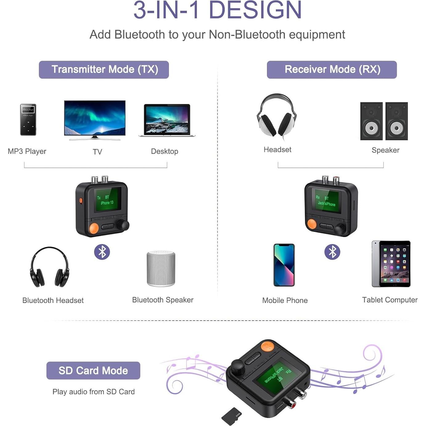 Transmisor Receptor Bluetooth 5.2 JXTZ, Adaptador Audio HiFi