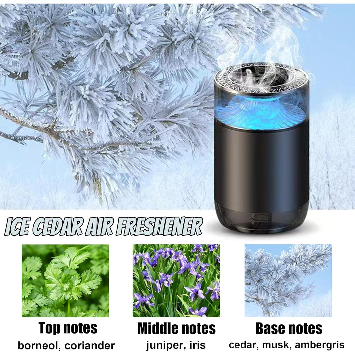 Difusor de Ambientador de Aire para Auto TAGYSH Negro Inteligente