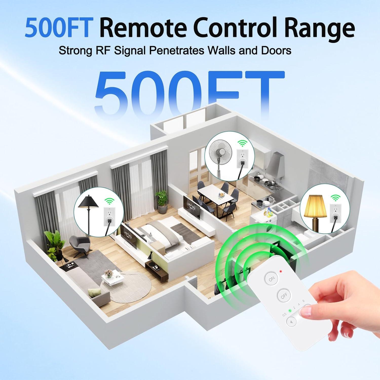 Enchufe de Control Remoto Greencycle 15A 1500W Temporizador