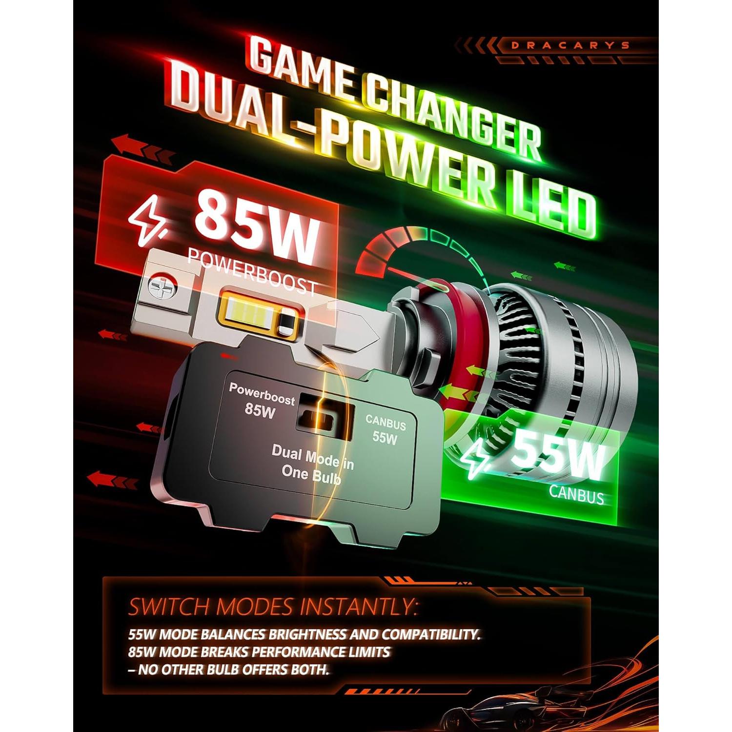 Bombillas LED LUXSTER H1 60000LM Doble Potencia 55W/85W