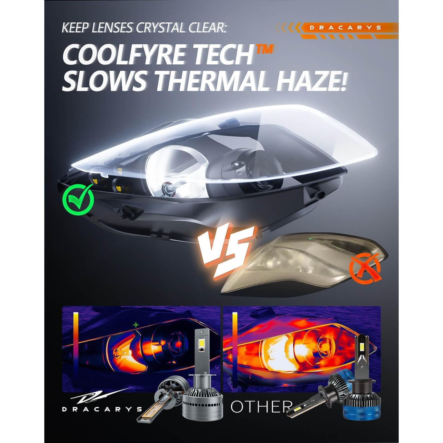 Bombillas LED LUXSTER H1 60000LM Doble Potencia 55W/85W