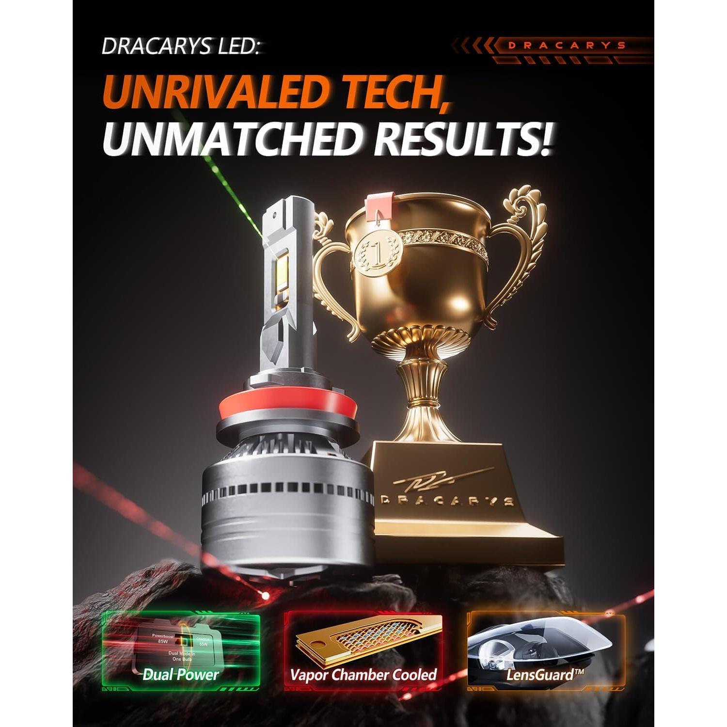 Bombillas LED LUXSTER H1 60000LM Doble Potencia 55W/85W