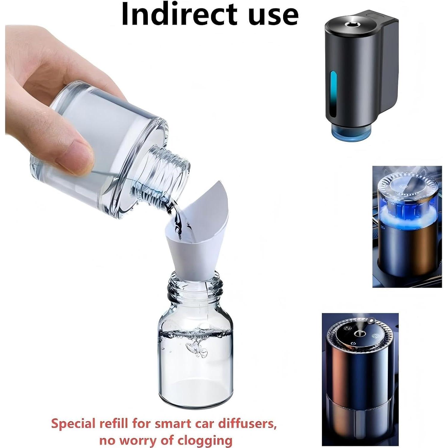 Ambientador de Coche Inteligente Shenzhen Laorenyuhai 50 ml Colonia