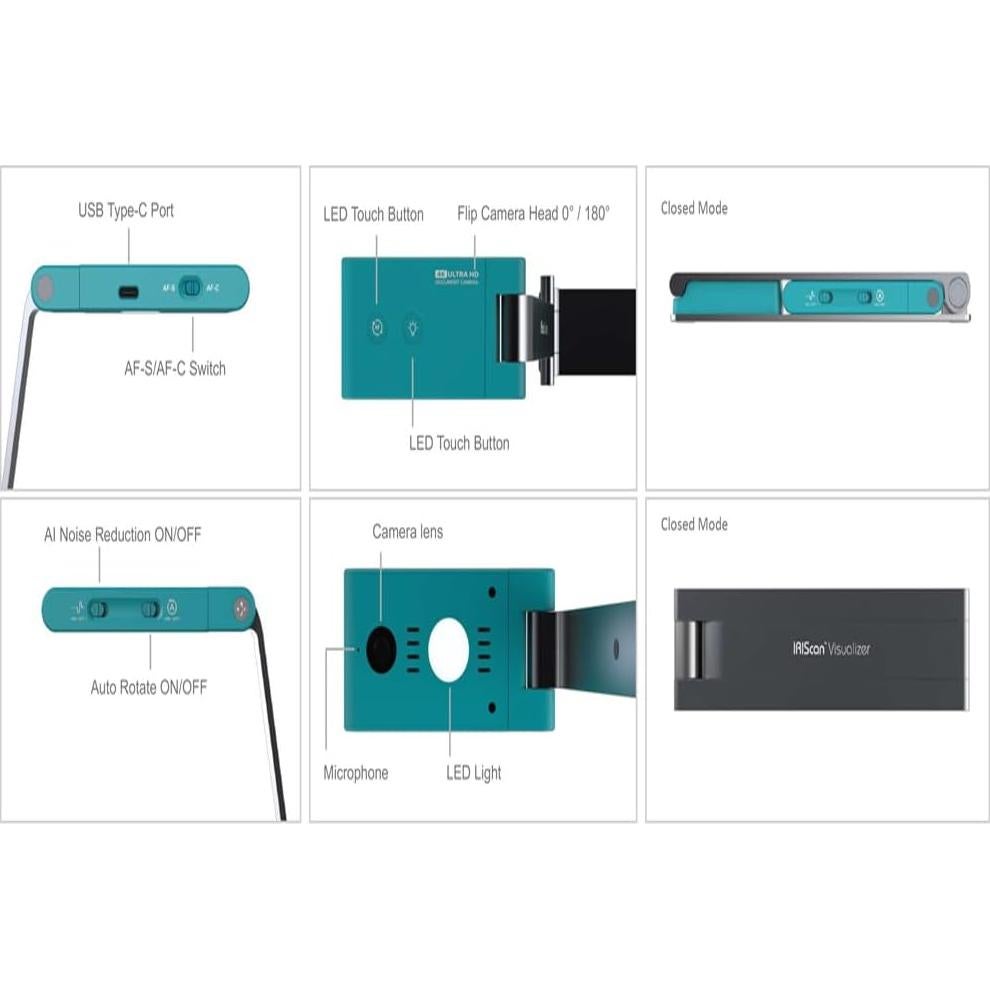 Cámara IRIScan 4K-13MP Visualizador y Escáner A3 Portátil