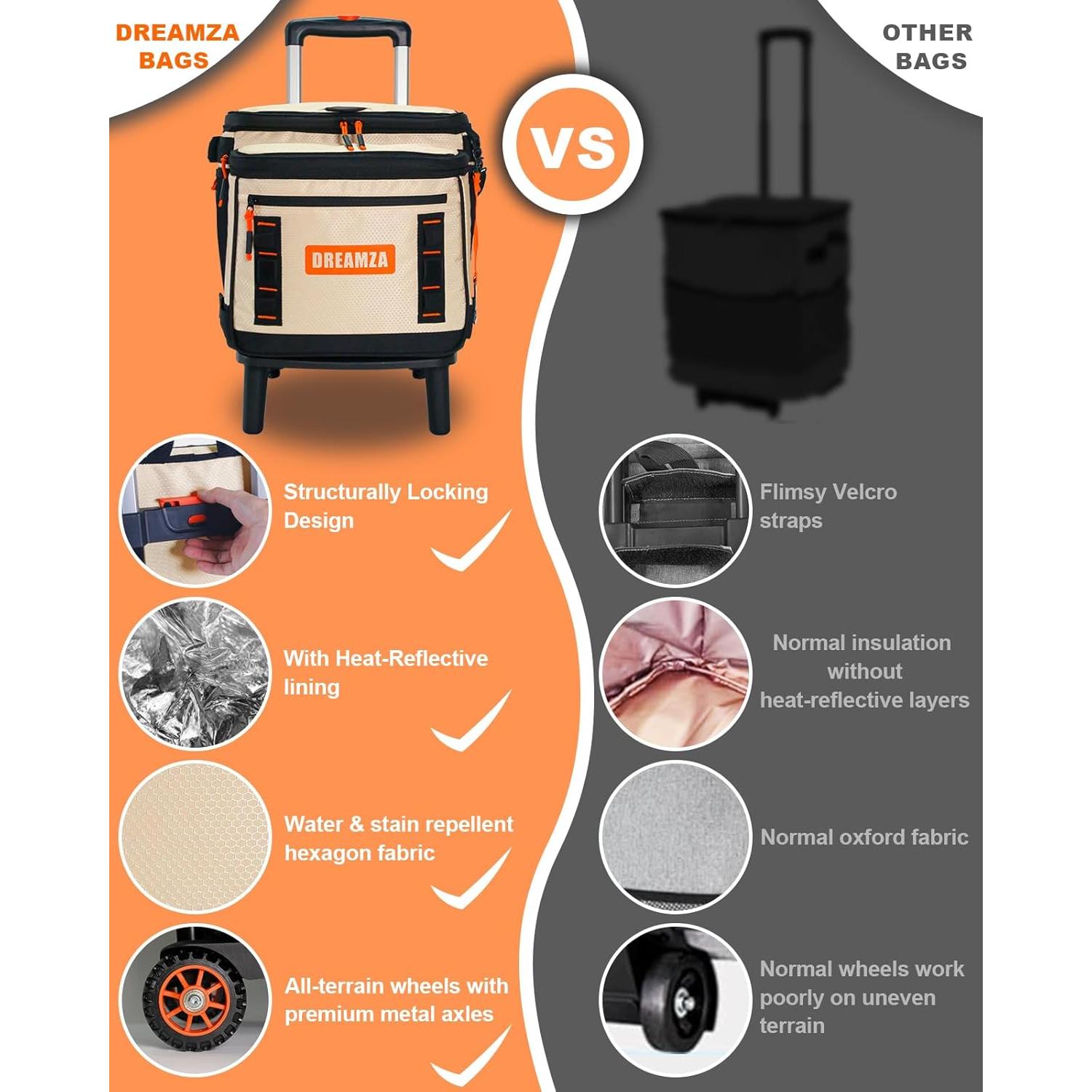 Enfriador Suave Dreamza 17.5L con Ruedas y Mango Beige