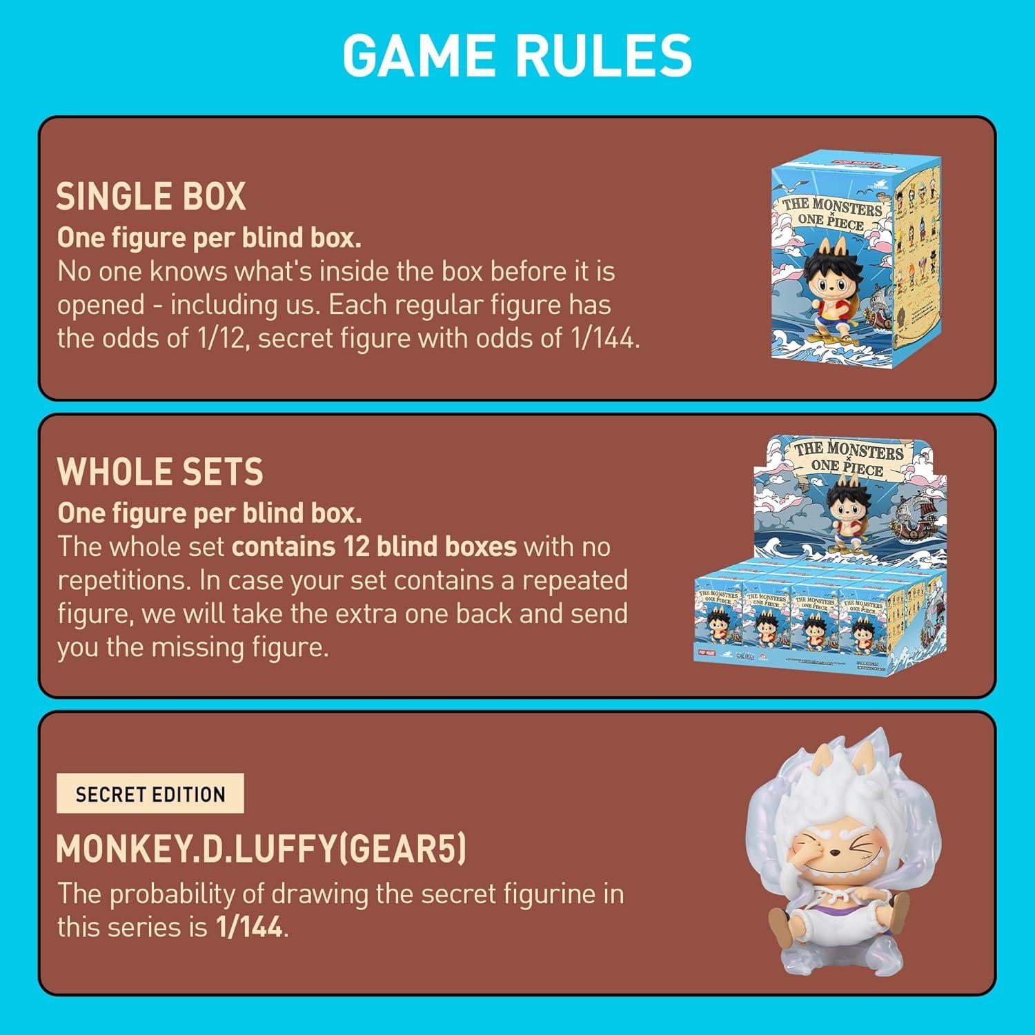 Figuras Coleccionables POP MART Los Monstruos x One Piece 12PCs