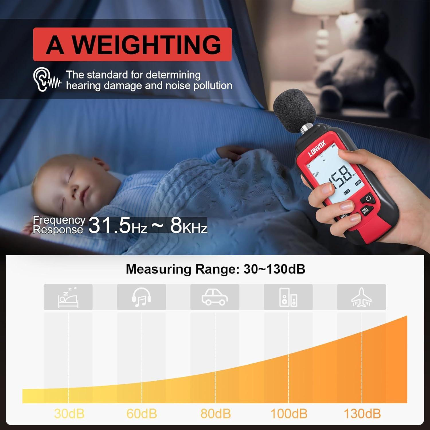 Medidor de Decibelios LONVOX LSM100 con Pantalla LCD 2.45"