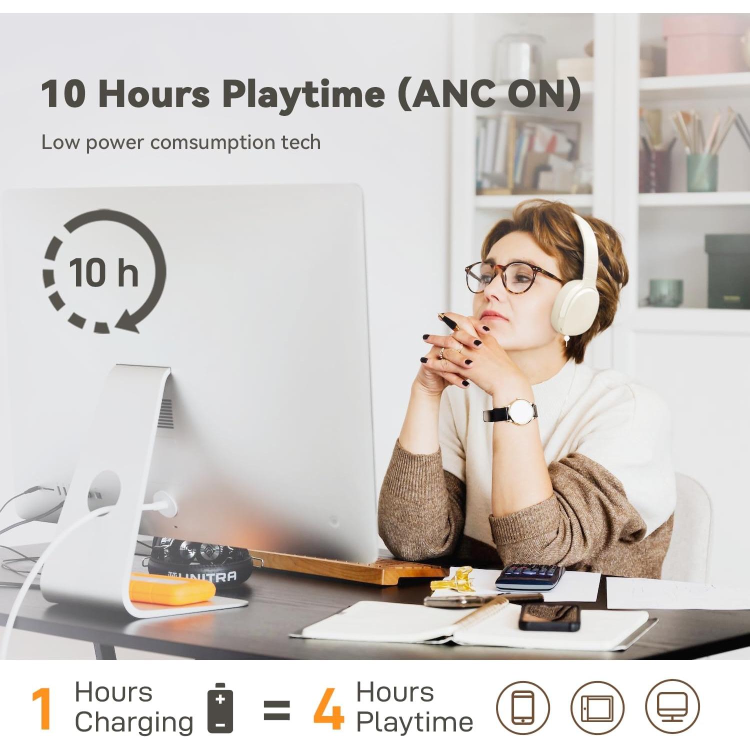 Auriculares Bluetooth FIKDCMJ P61WH HiFi 12H Cancelación Ruido