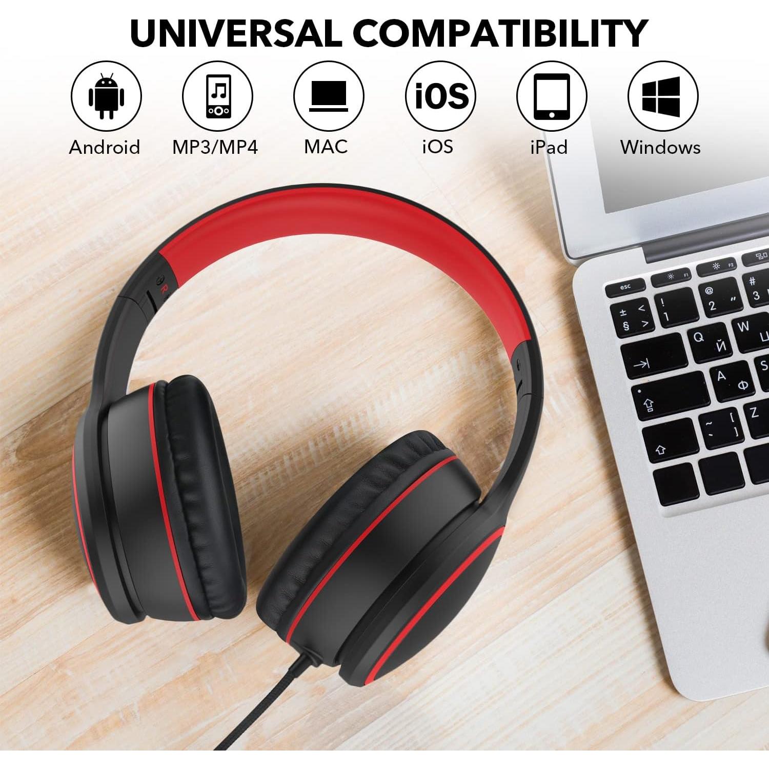 Auriculares RORSOU R10 para Niños con Micrófono y Cable 1.5m