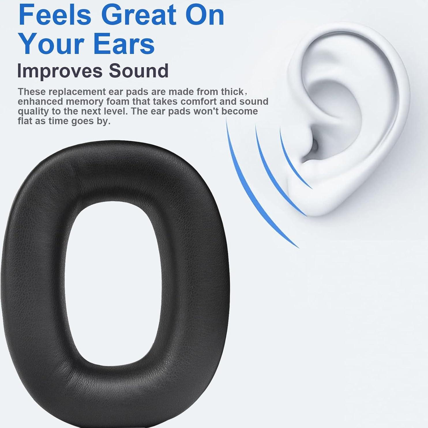 Almohadillas de Repuesto Bowers & Wilkins PX7 S2 Negro