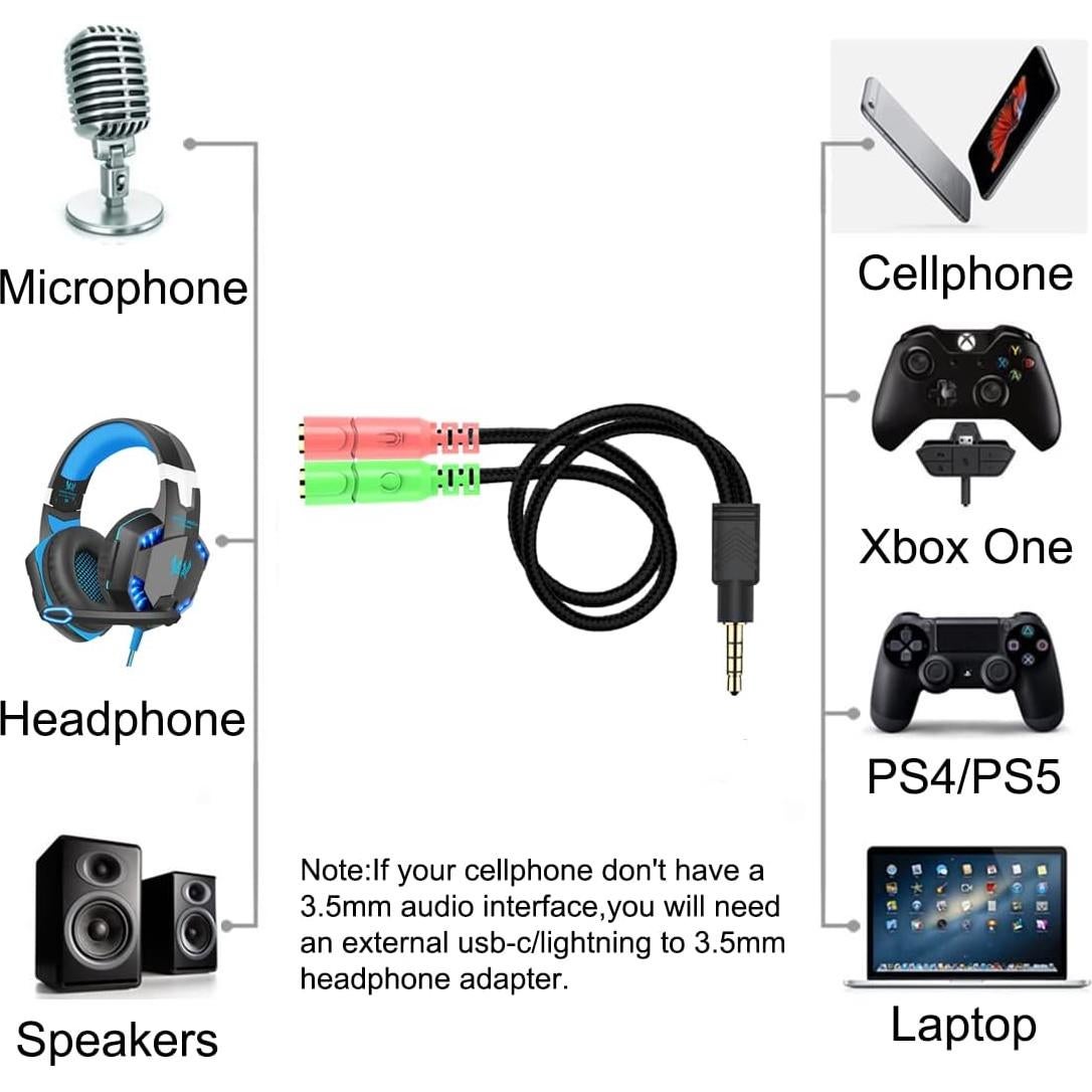 Adaptador de Auriculares ENVEL 3.5mm CTIA Negro para PS4 y Laptop