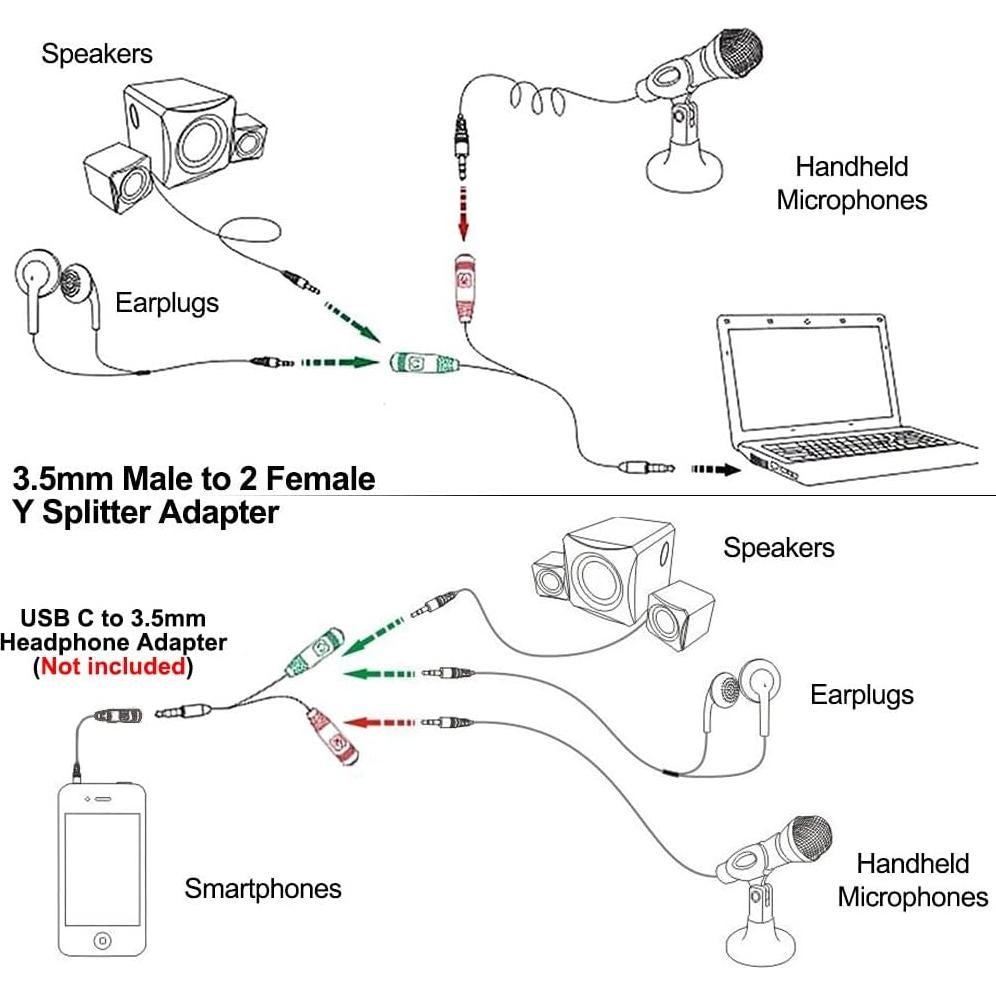 Adaptador de Auriculares ENVEL 3.5mm CTIA Negro para PS4 y Laptop