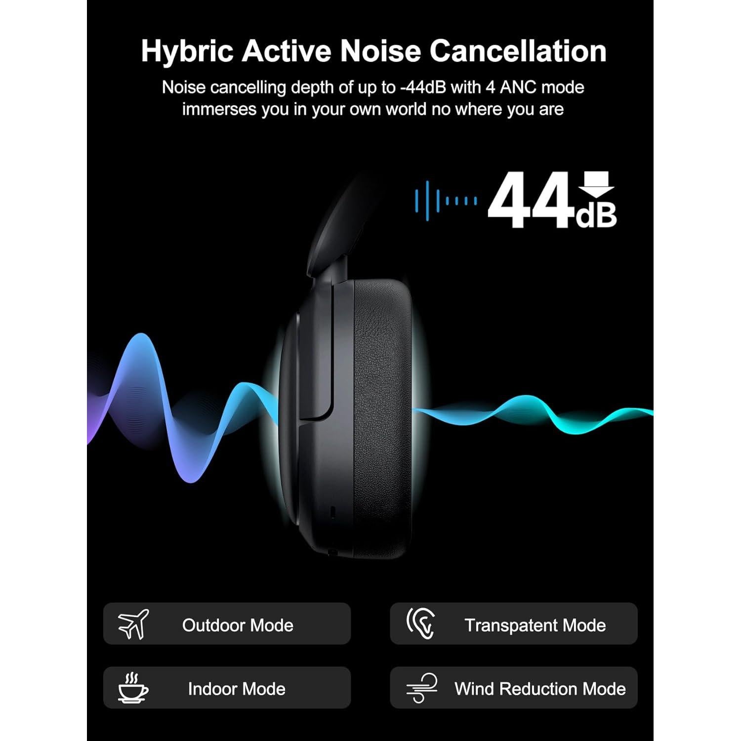 Auriculares Inalámbricos Edifier W800BT Pro -44dB ANC, Bluetooth 5.4