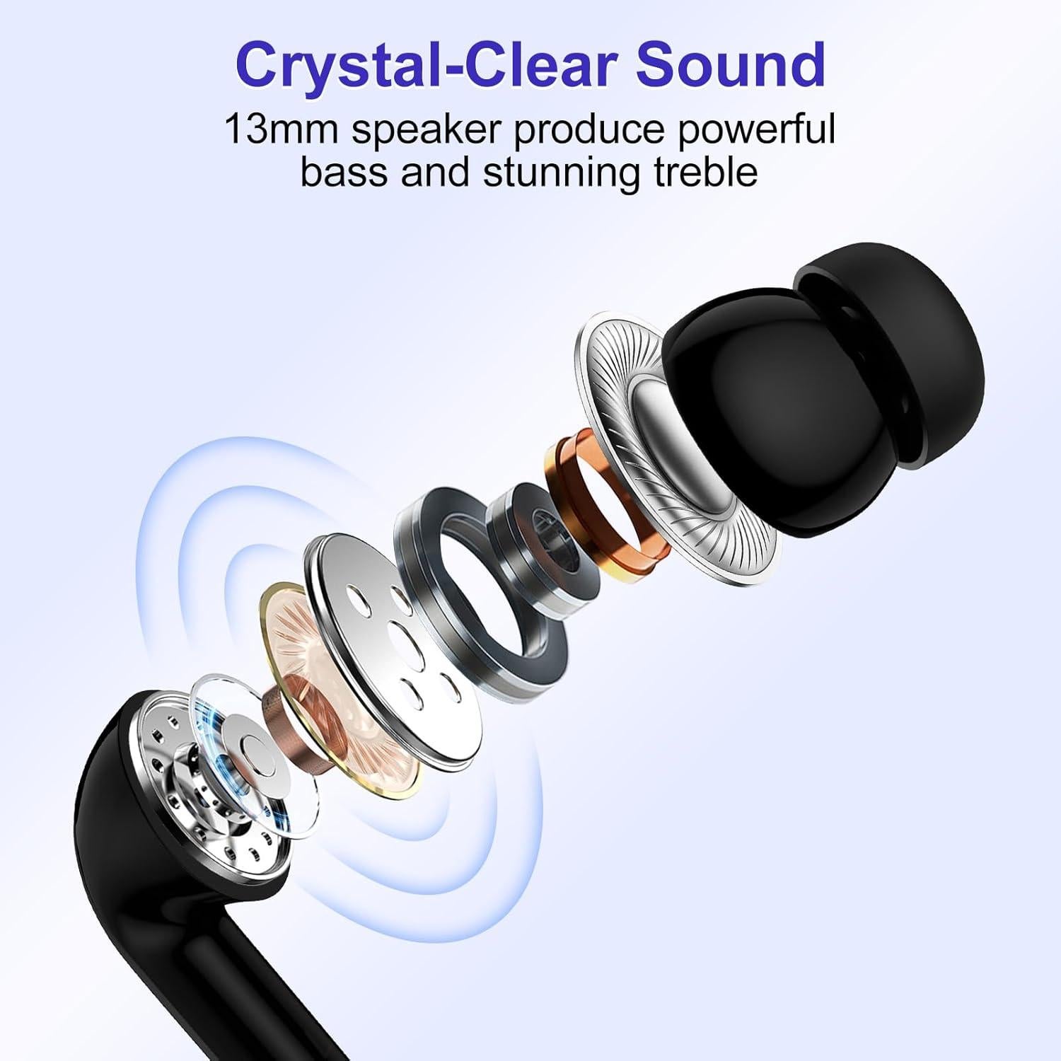 Auriculares Inalámbricos Bluetooth 5.3 Dongguan S42 con Estuche