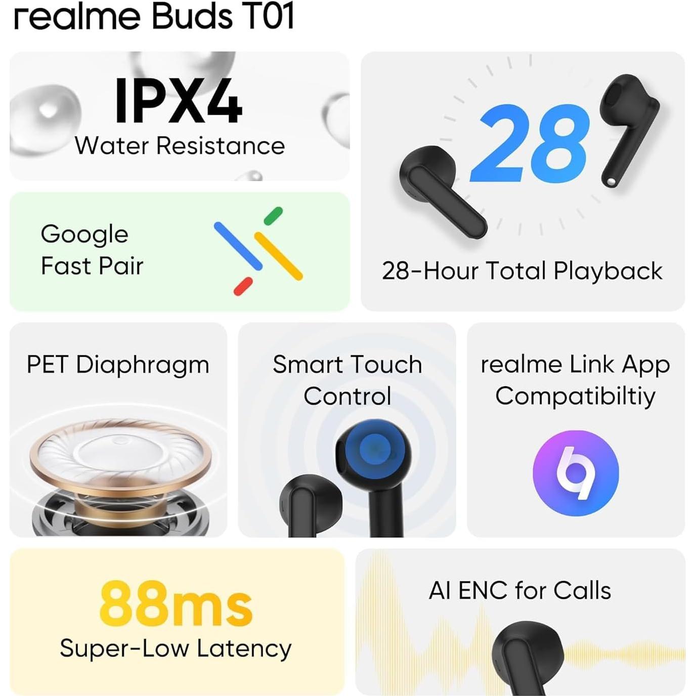 Auriculares In-Ear Inalámbricos realme Buds T01 - 28h Batería
