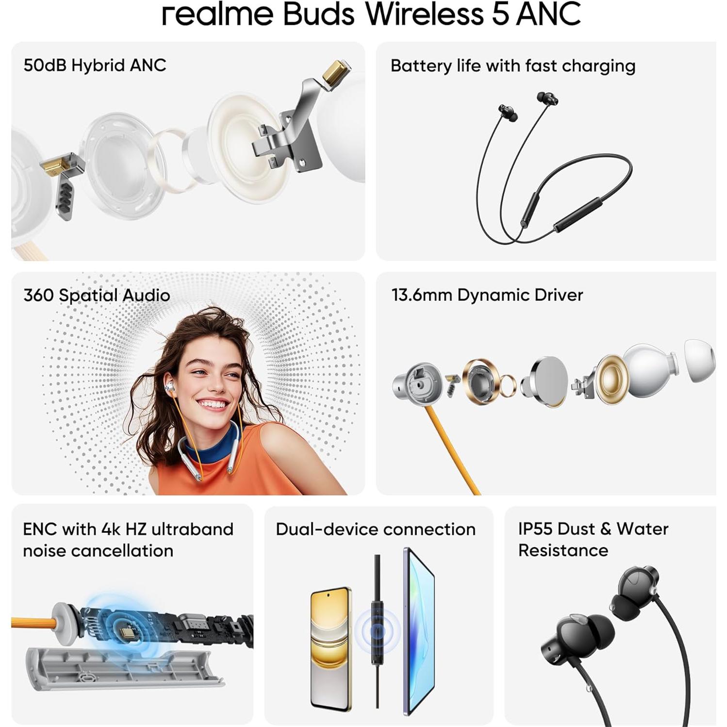 Auriculares Bluetooth realme Buds Wireless 5 ANC - Negro, 50dB