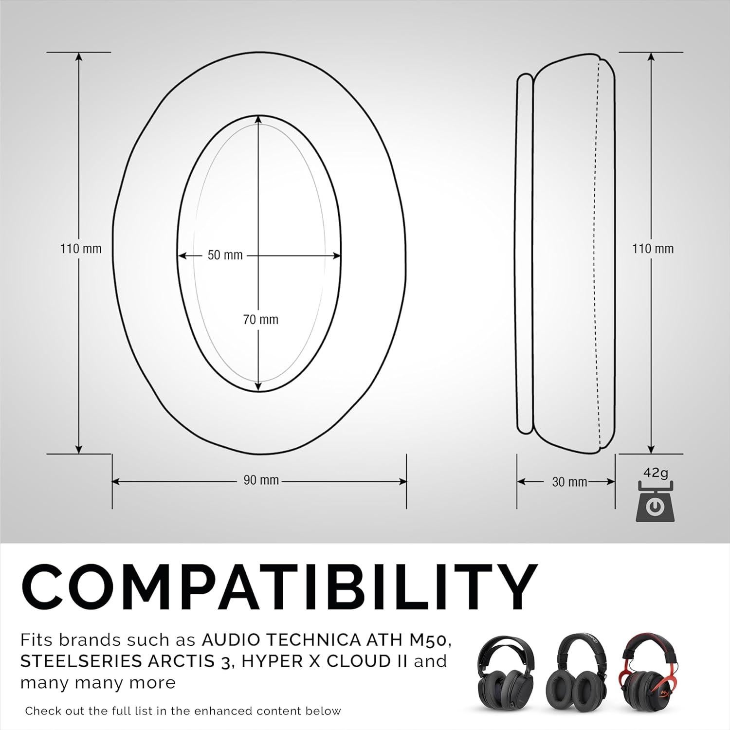 Almohadillas de Espuma Viscoelástica Brainwavz HM5 para Auriculares