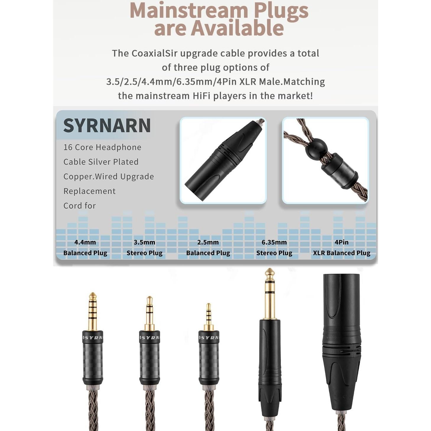 Cable de Auriculares SYRNARN 16 Núcleos 1.5m 4 Pines XLR