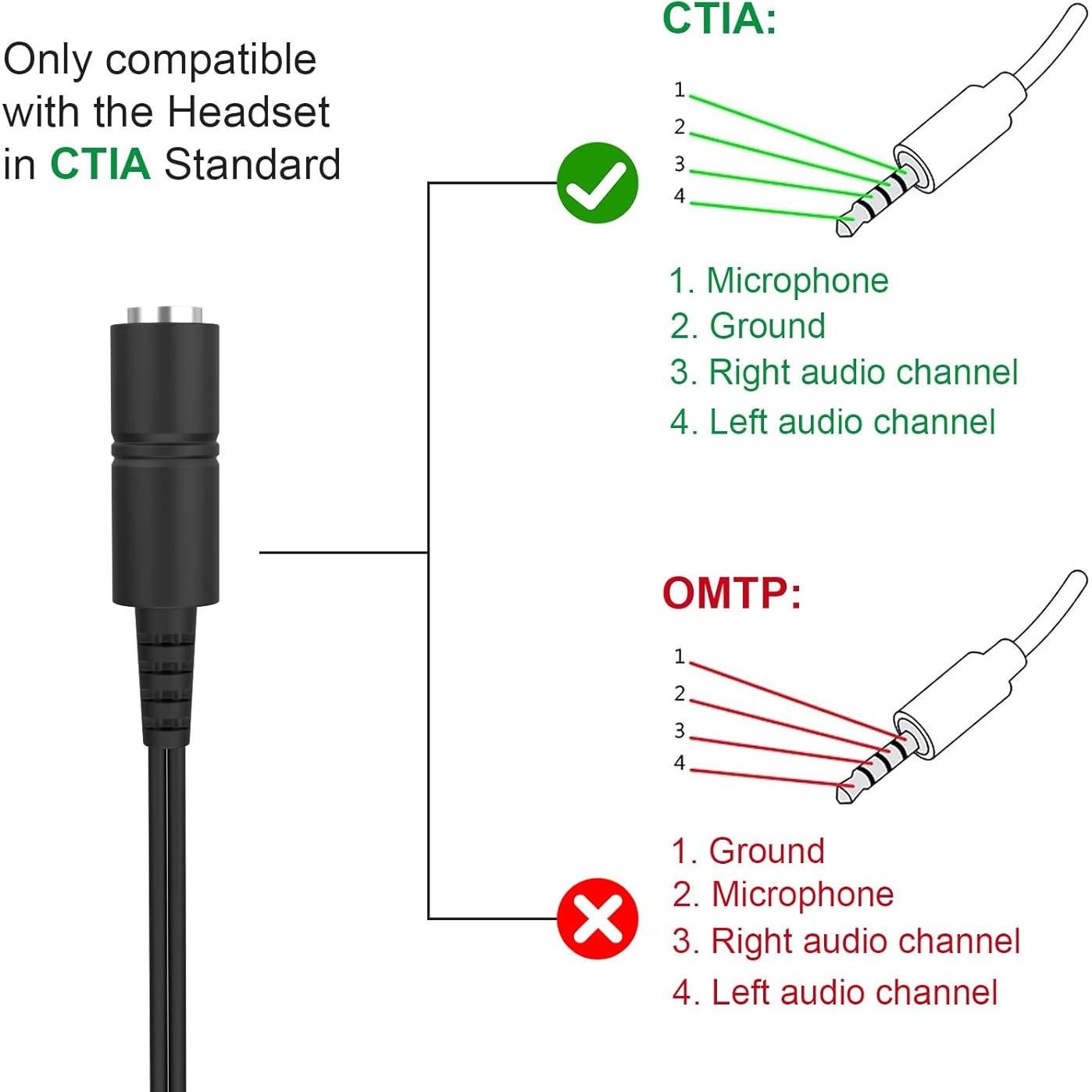 Divisor de Auriculares Asobilor 3.5mm Femenino a 2 Masculinos